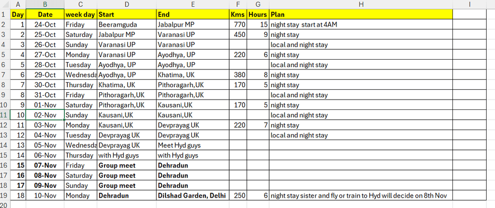 Ride_plan.png