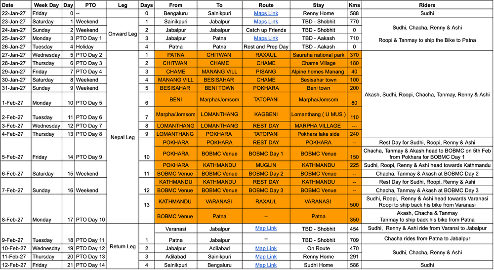 Screenshot 2026-10-07 at 12.22.00 PM.png
